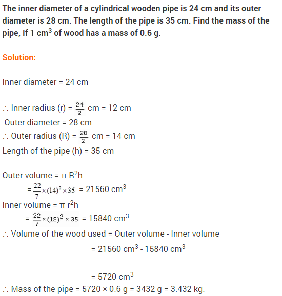 Maths NCERT Solutions Class 9 Chapter 13 Surface Areas and Volumes Ex 13.6 A2