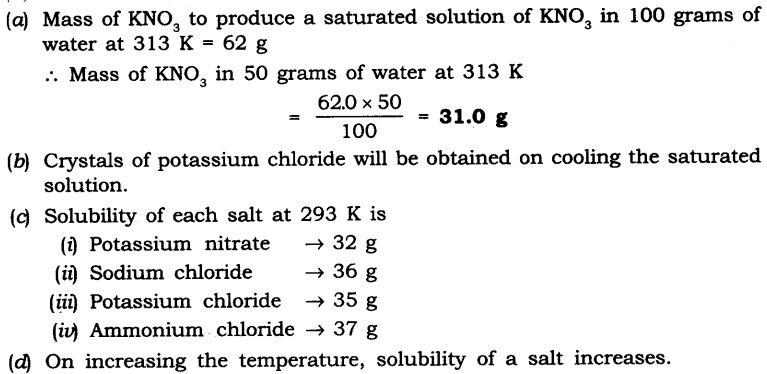 case study questions chemistry class 9 chapter 2