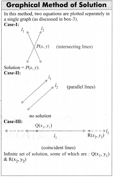 NCERT Solutions for Class 10 Maths Chapter 3 Pair of Linear Equations in Two Variables Ex 3.1 3