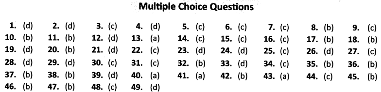 NCERT Solutions for Class 10 Social Science Geography Chapter 5 Minerals and Energy Resources MCQs Answers
