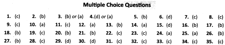 NCERT Solutions for Class 10 Social Science History Chapter 1 The Rise of Nationalism in Europe MCQs Answers