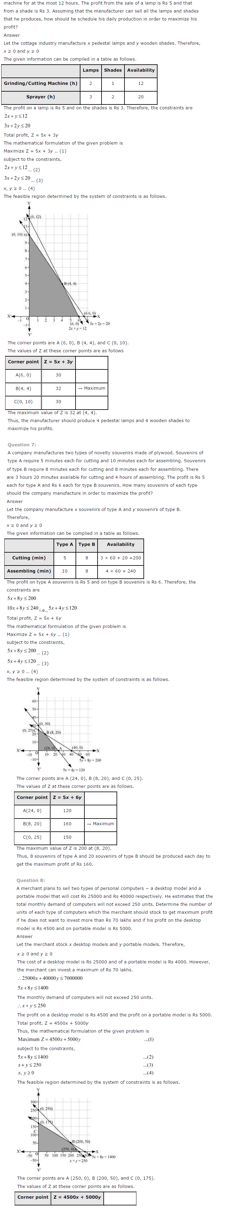 NCERT Solutions for Class 12 Maths Chapter 12 Linear Programming 5