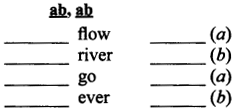 NCERT Solutions for Class 9 English Literature Chapter 6 The Brook Q9