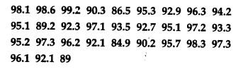 NCERT Solutions for Class 9 Maths Chapter 14 Statistics Ex 14.2 Q3