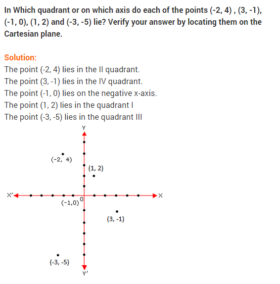 NCERT Solutions for Class 9 Maths Chapter 3 Coordinate Geometry Ex 3.3 Q3