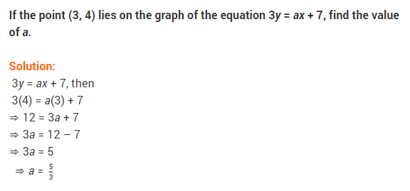 NCERT Solutions for Class 9 Maths Chapter 4 Linear Equations in Two Variables Ex 4.3 Q16