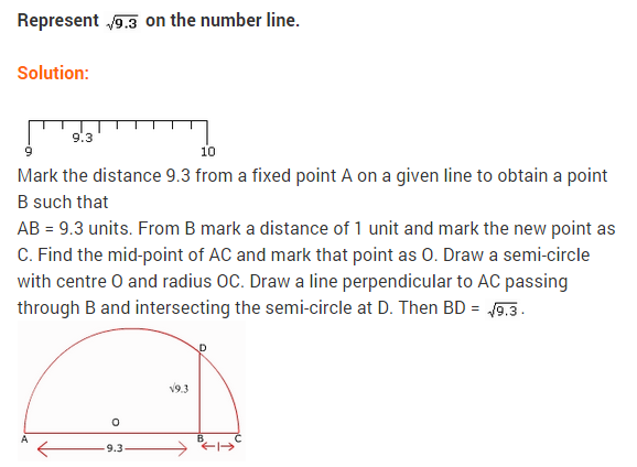 NCERT Solutions for Class 9 Maths Number System Ex 1.5 q4