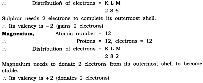 NCERT Solutions for Class 9 Science Chapter 4 Structure of Atom Intext QUestions Page 52 Q1.1