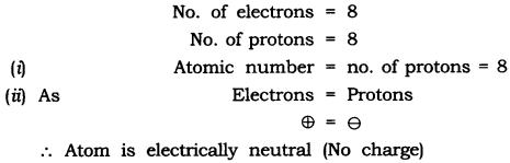 NCERT Solutions for Class 9 Science Chapter 4 Structure of Atom Intext QUestions Page 52 Q1.2