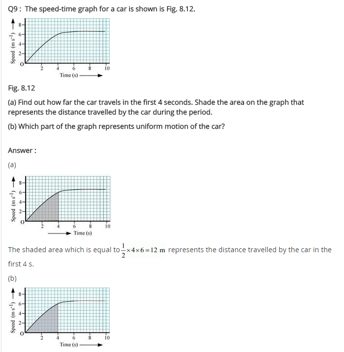 NCERT Solutions for Class 9 Science Chapter 8 Motion 19
