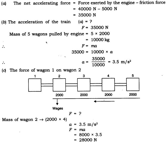 NCERT Solutions for Class 9 Science Chapter 9 Force and Laws of Motion Extra Questions Q7