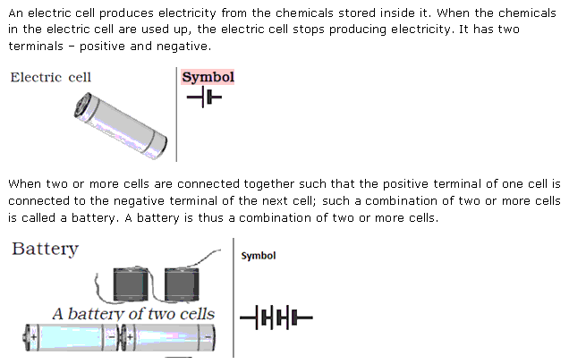 Frank ICSE Class 10 Physics Solutions Current Electricity 1