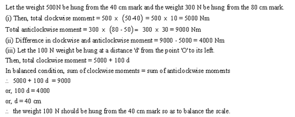 Frank ICSE Class 10 Physics Solutions Force, Work, Energy and Power 38