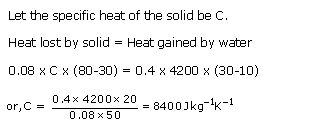 Frank ICSE Class 10 Physics Solutions Heat 2