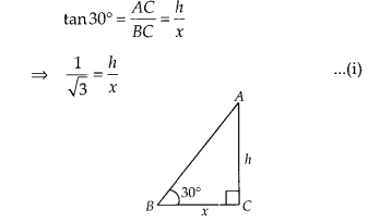NCERT Exemplar Class 10 Maths Chapter 8 Introduction to Trigonometry and Its Applications Ex 8.2 22