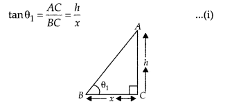 NCERT Exemplar Class 10 Maths Chapter 8 Introduction to Trigonometry and Its Applications Ex 8.2 25