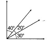 NCERT Exemplar Class 6 Maths Chapter 2 Geometry 62