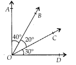 NCERT Exemplar Class 6 Maths Chapter 2 Geometry 63