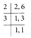 NCERT Exemplar Class 6 Maths Chapter 4 Fractions and Decimals 56