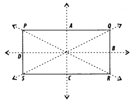 NCERT Exemplar Class 6 Maths Chapter 9 Symmetry and Practical Geometry 12