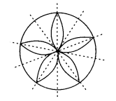 NCERT Exemplar Class 6 Maths Chapter 9 Symmetry and Practical Geometry 8