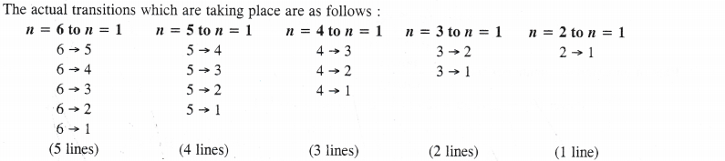 NCERT Solutions for Class 11 Chemistry Chapter 2 Structure of Atom Q15