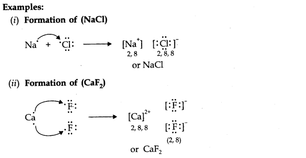 NCERT Solutions for Class 11 Chemistry Chapter 4 Chemical Bonding and Molecular Structure LAQ Q1