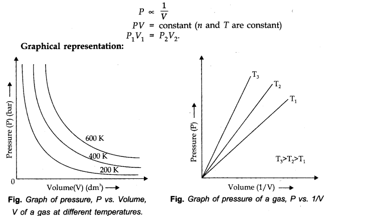 NCERT Solutions for Class 11 Chemistry Chapter 5 States of Matter LAQ Q1