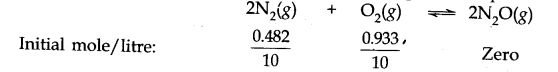 NCERT Solutions for Class 11 Chemistry Chapter 7 Equilibrium Q8.1
