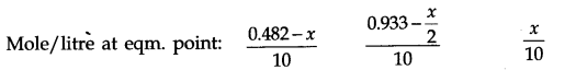 NCERT Solutions for Class 11 Chemistry Chapter 7 Equilibrium Q8.2