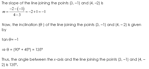 NCERT Solutions for Class 11 Maths Chapter 10 Straight Lines Ex 10.1 Q10.1