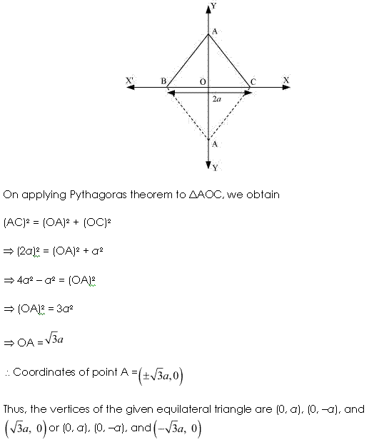 NCERT Solutions for Class 11 Maths Chapter 10 Straight Lines Ex 10.1 Q2.2