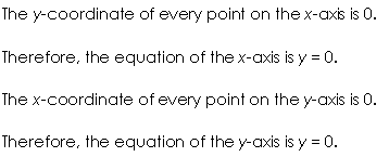 NCERT Solutions for Class 11 Maths Chapter 10 Straight Lines Ex 10.2 Q1.1