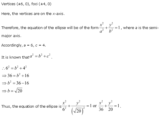 NCERT Solutions for Class 11 Maths Chapter 11 Conic Sections Ex 11.3 Q12.1