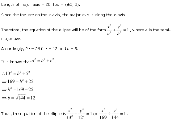 NCERT Solutions for Class 11 Maths Chapter 11 Conic Sections Ex 11.3 Q15.1