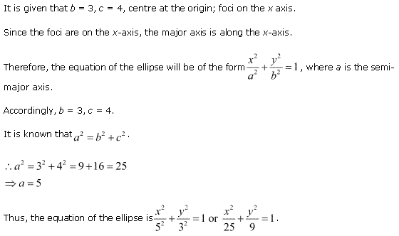 NCERT Solutions for Class 11 Maths Chapter 11 Conic Sections Ex 11.3 Q18.1