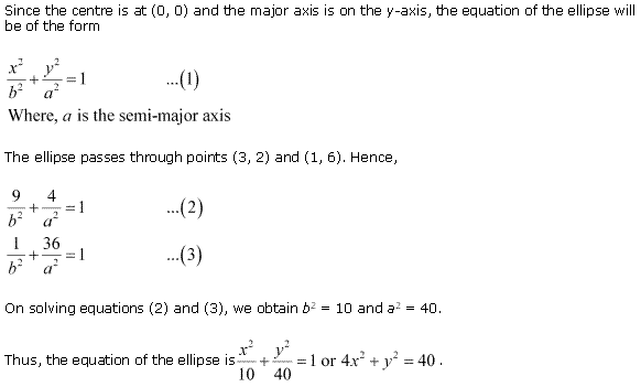 NCERT Solutions for Class 11 Maths Chapter 11 Conic Sections Ex 11.3 Q19.1