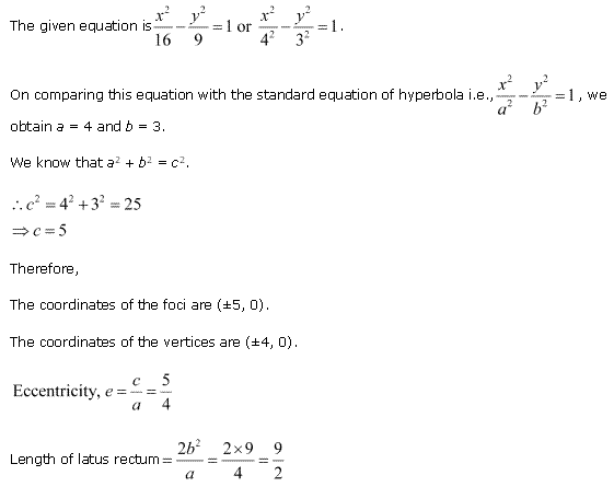 NCERT Solutions for Class 11 Maths Chapter 11 Conic Sections Ex 11.4 Q1.1