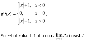 NCERT Solutions for Class 11 Maths Chapter 13 Limits and Derivatives Ex 13.1 Q30