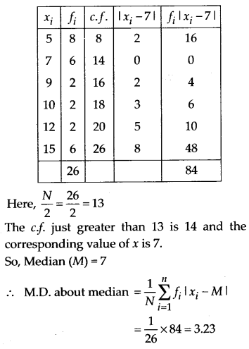 NCERT Solutions for Class 11 Maths Chapter 15 Statistics Ex 15.1 Q7.1