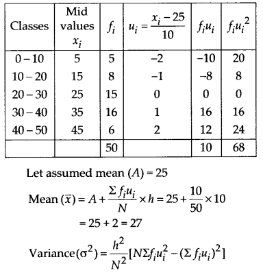 NCERT Solutions for Class 11 Maths Chapter 15 Statistics Ex 15.2 Q8.1
