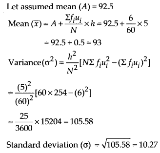 NCERT Solutions for Class 11 Maths Chapter 15 Statistics Ex 15.2 Q9.2