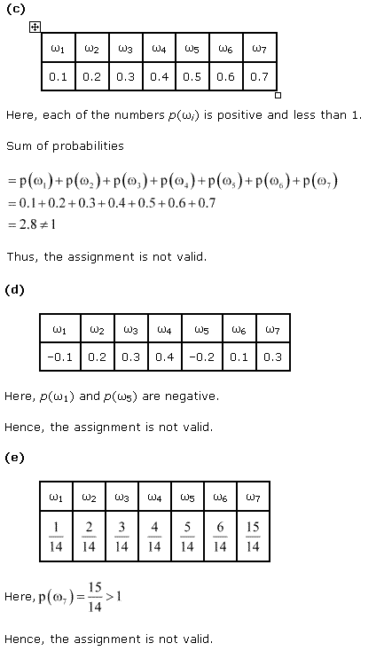 NCERT Solutions for Class 11 Maths Chapter 16 Probability Ex 16.3 Q1.2