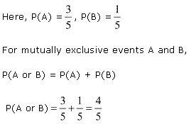 NCERT Solutions for Class 11 Maths Chapter 16 Probability Ex 16.3 Q14.1