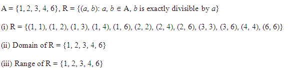 NCERT Solutions for Class 11 Maths Chapter 2 Relations and Functions Ex 2.2 Q5.1