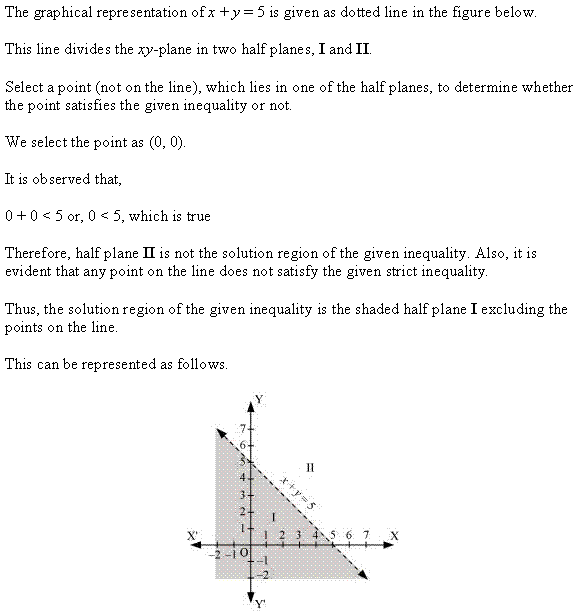 NCERT Solutions for Class 11 Maths Chapter 6 Linear Inequalities Ex 6.2 Q1.1