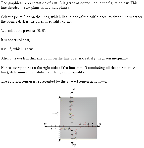NCERT Solutions for Class 11 Maths Chapter 6 Linear Inequalities Ex 6.2 Q10.1