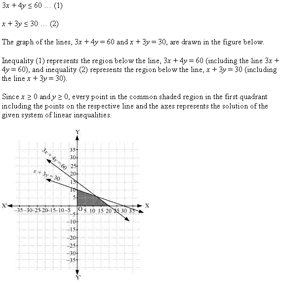 NCERT Solutions for Class 11 Maths Chapter 6 Linear Inequalities Ex 6.3 Q10.1