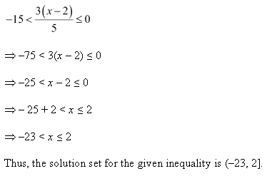 NCERT Solutions for Class 11 Maths Chapter 6 Linear Inequalities Miscellaneous Ex Q4.1