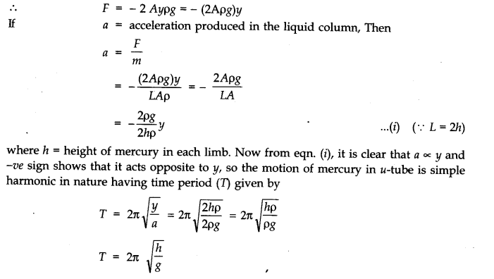 NCERT Solutions for Class 11 Physics Chapter 14 Oscillations Q19.1